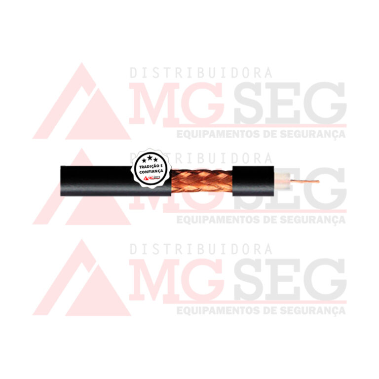 Cabo coaxial 0,6-3,7 TELECAM