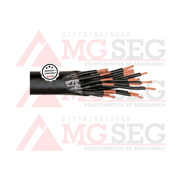 Cabo coaxial e multicoaxial 0,3-1,8 TELECAM